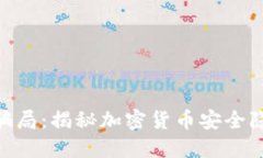 : 冷钱包多签骗局：揭秘加